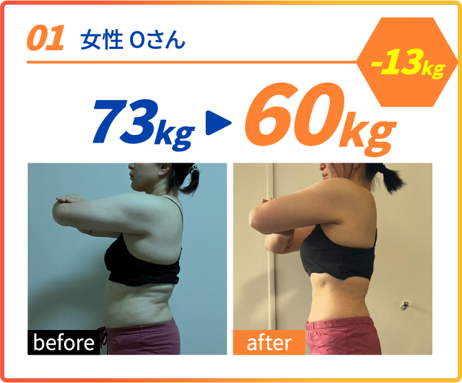 01 女性 Oさん -13kg 73kg→60kg