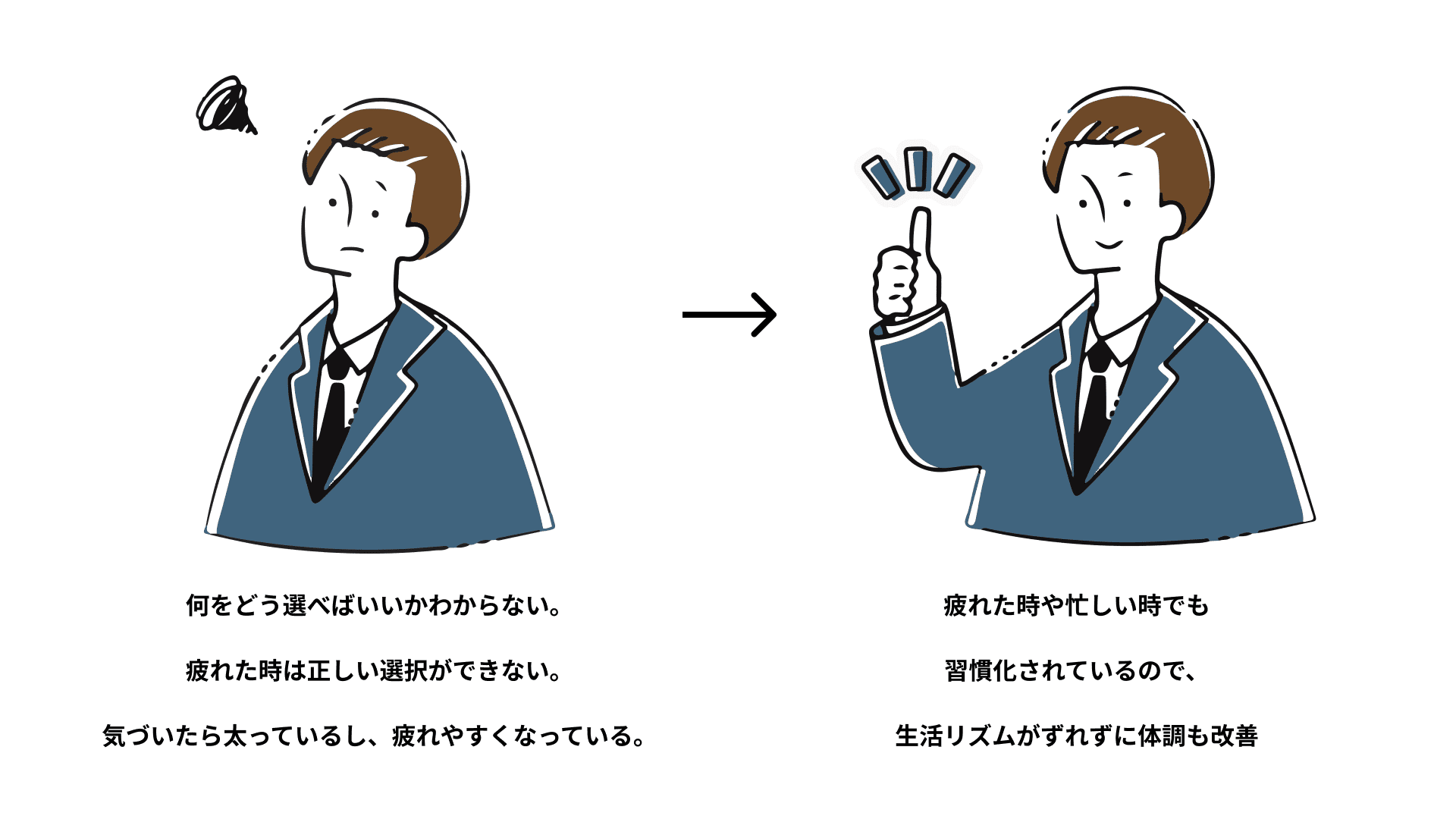 Point 04.